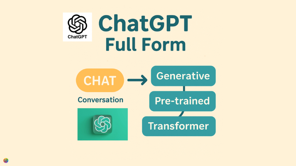 full form of ChatGPT